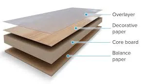 high quality paper for wood furniture